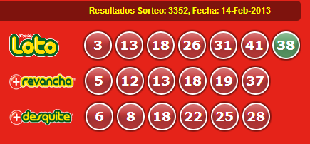 Resultados Loto Sorteo 3352 Fecha 14/02/2013