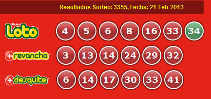 Resultados Loto Sorteo 3355 Fecha 21/02/2013