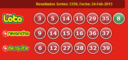 sorteo-loto-3356