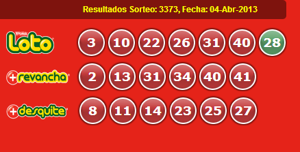 loto-sorteo-3373