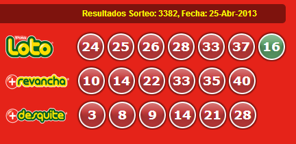 sorteo-3382