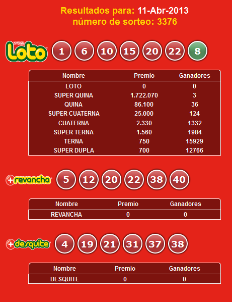 sorteo-loto-3376