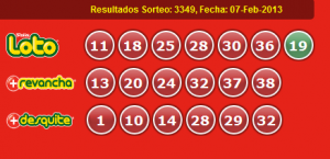 Resultados Loto Sorteo 3349 Fecha 07/02/2013