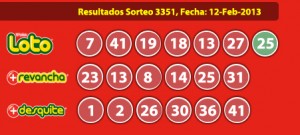 Resultados Loto Sorteo 3351