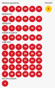 Resultados Loto Chile Sorteo 3982