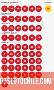Resultados Loto Chile Sorteo 4068