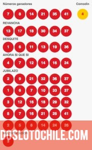 Resultados Loto Chile Sorteo 4069