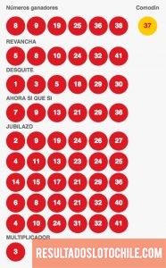 Resultados Loto Chile Sorteo 4076