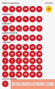 Resultados Loto Chile Sorteo 4078