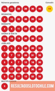 Resultados Loto Chile Sorteo 4082