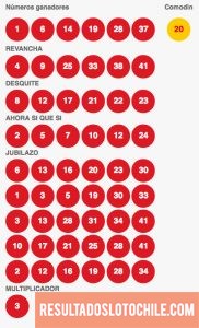 Resultados Loto Chile Sorteo 4084