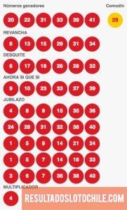 Resultados Loto Chile Sorteo 4085