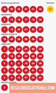 Resultados Loto Chile Sorteo 4088