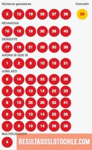Resultados Loto Chile Sorteo 4090