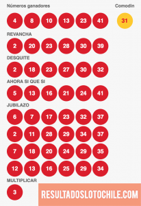 Resultados Loto Chile Sorteo 4109
