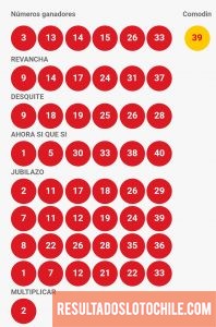 Resultados Loto Chile Sorteo 4152