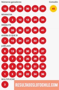 Resultados Loto Chile Sorteo 4158