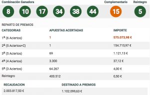 Resultados Bonoloto Sorteo 186