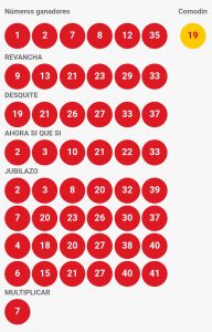 Resultados Loto Chile Sorteo 4250