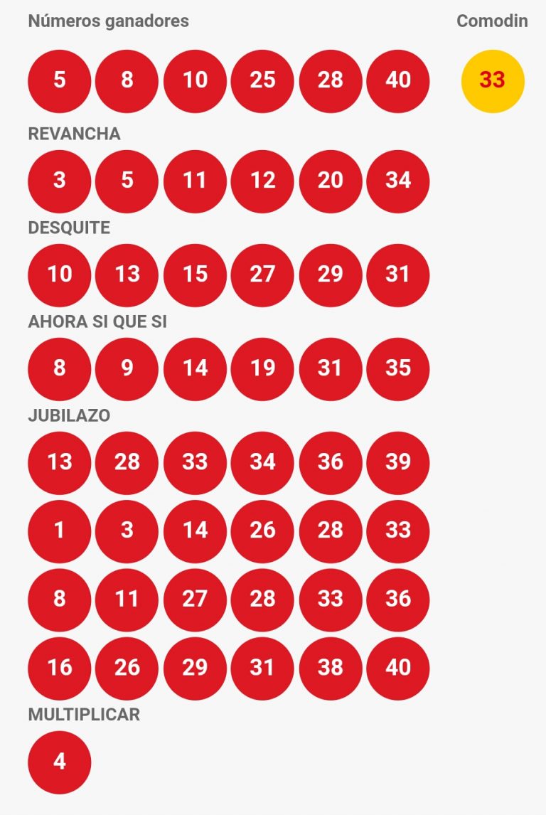 N meros del loto 4263 resultados loto sorteo 11 de diciembre del 2018