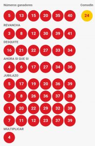 Resultados Loto Sorteo 4264