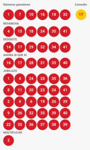 Resultados Loto Sorteo 4266