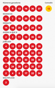 Resultados Loto Chile Sorteo 4275