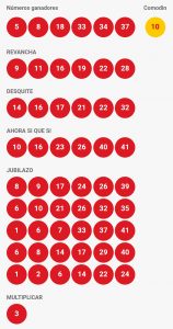 Resultados Loto Sorteo 4318